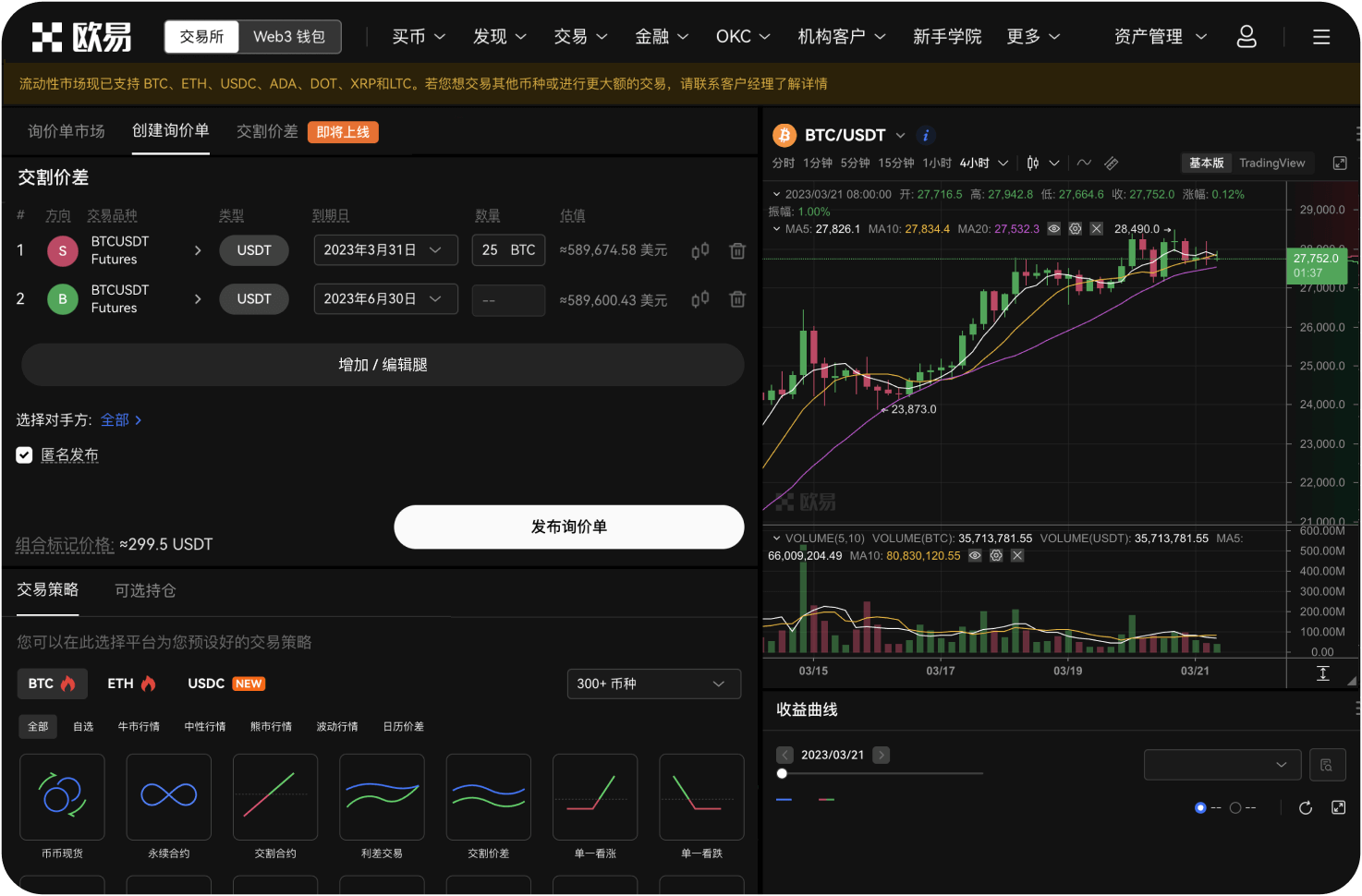 如何利用K线图制定完整的交易计划